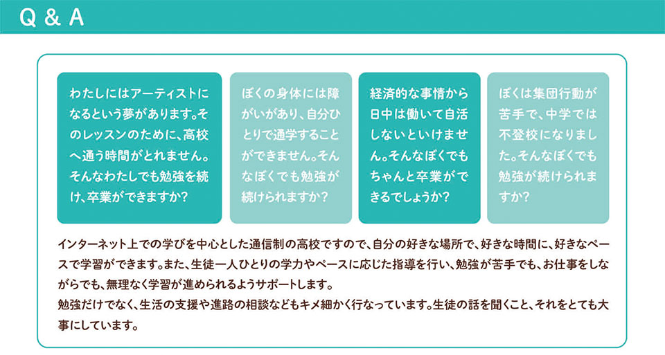 Q & A わたしにはアーティストになるという夢があります。そのレッスンのために、高校へ通う時間がとれません。そんなわたしでも勉強を続け、卒業ができますか? ぼくの身体には障がいがあり、自分ひとりで通学することができません。そんなぼくでも勉強が続けられますか? 経済的な事情から日中は働いて自活しないといけません。そんなぼくでもちゃんと卒業ができるでしょうか? ぼくは集団行動が苦手で、中学では不登校になりました。そんなぼくでも勉強が続けられますか? インターネット上での学びを中心とした通信制の高校ですので、自分の好きな場所で、好きな時間に、好きなペースで学習ができます。また、生徒一人ひとりの学力やペースに応じた指導を行い、勉強が苦手でも、お仕事をしながらでも、無理なく学習が進められるようサポートします。 勉強だけでなく、生活の支援や進路の相談などもキメ細かく行なっています。生徒の話を聞くことをとても大事にしています。