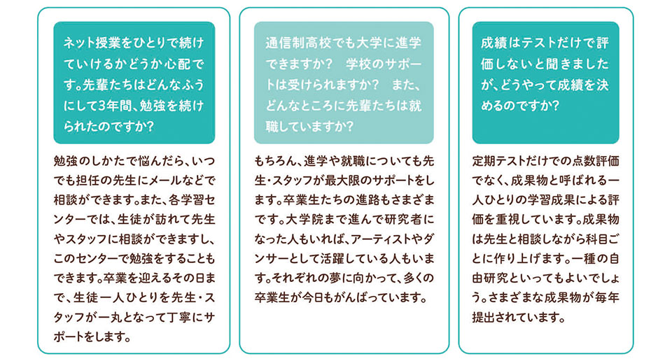 Ｑ＆Ａ　ネット授業をひとりで続けていけるかどうか心配です。先輩たちはどんなふうにして3年間、勉強を続けられたのですか? 勉強のしかたで悩んだら、いつでも担任の先生にメールなどで相談ができます。また、各学習センターでは、生徒が訪れて先生やスタッフに相談ができますし、このセンターで勉強をすることもできます。卒業を迎えるその日まで、生徒一人ひとりを先生・スタッフが一丸となって丁寧にサポートをします。 通信制高校でも大学に進学できますか? 学校のサポートは受けられますか? また、どんなところに先輩たちは就職していますか? もちろん、進学や就職についても先生・スタッフが最大限のサポートをします。卒業生たちの進路もさまざまです。大学院まで進んで研究者になった人もいれば、アーティストやダ ンサーとして活躍している人もいます。それぞれの夢に向かって、多くの卒業生が今日もがんばっています。 成績はテストだけで評価しないと聞きました が、どうやって成績を決めるのですか? 定期テストだけでの点数評価でなく、成果物と呼ばれる一人ひとりの学習成果による評価を重視しています。成果物は先生と相談しながら科目ごとに作り上げます。一種の自由研究といってもよいでしょう。さまざまな成果物が毎年提出されています。
